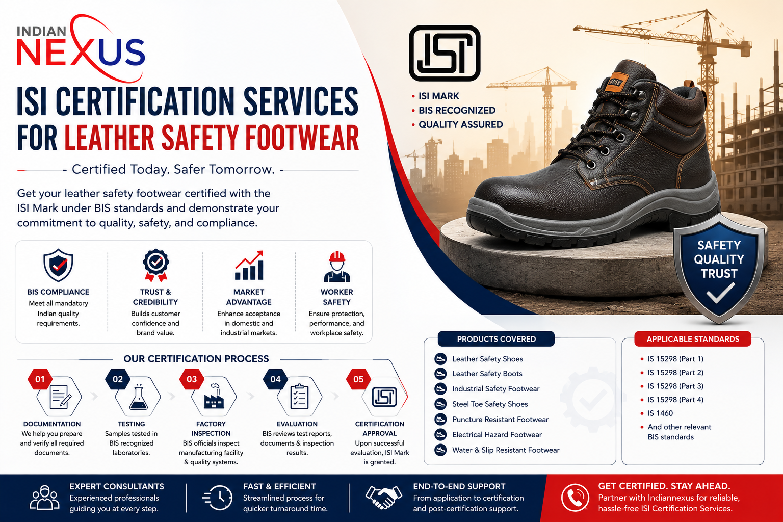 ISI Certification for Leather Safety Footwear | BIS Compliance & Approval Services